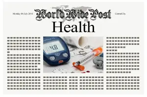 Hladina Cukru V Krvi